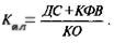 Формула коэффициента абсолютной  (быстрой) ликвидности