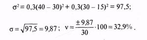 Пример расчета дисперсии, среднего квадратичного отклонения и коэффициента вариации